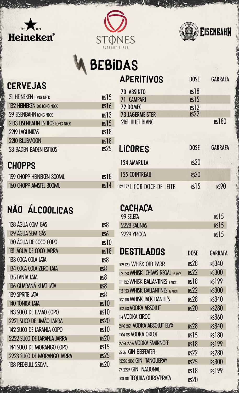 Imagem B